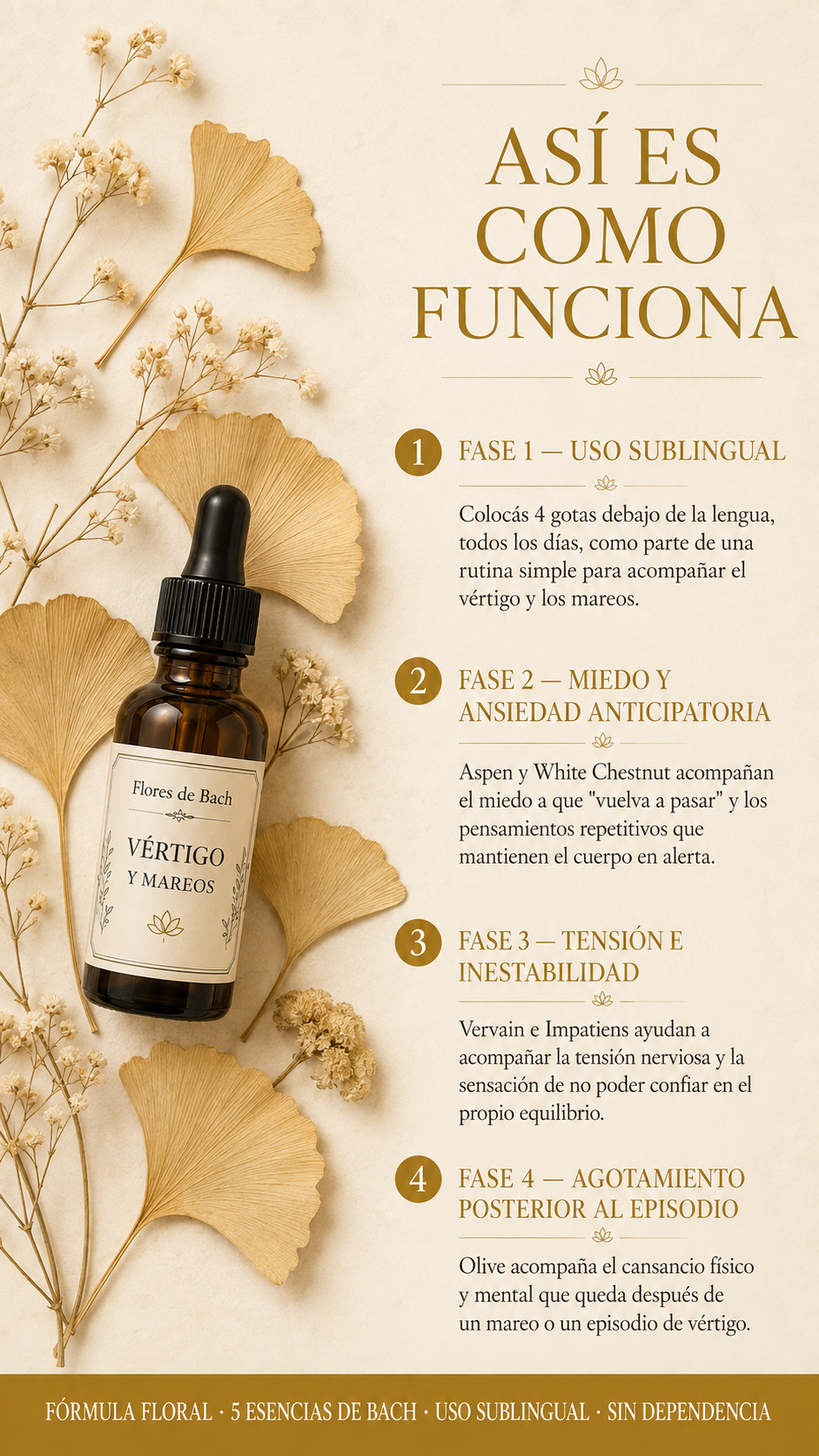 Fórmula Vértigo y Mareos — imagen 3